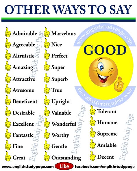 good to know synonym|10 Other Ways to Say “Good to Know” .